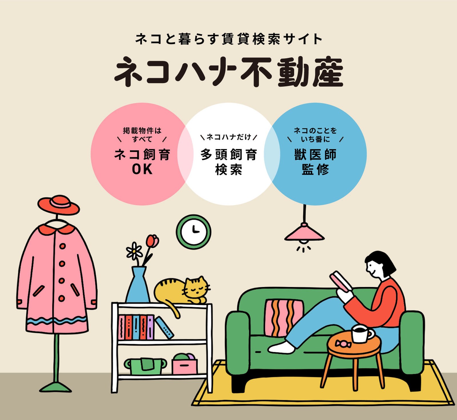 ネコハナ不動産のブランドビジュアル(ネコ飼育OK・多頭飼育検索・獣医師監修)